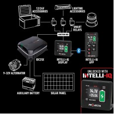 12-24V 25A INTELLI-START DC TO DC BATTERY CHARGER