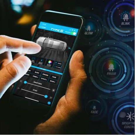 PRO SERIES FORMULA DRIFT SMART COB INTERIOR LIGHTING KIT