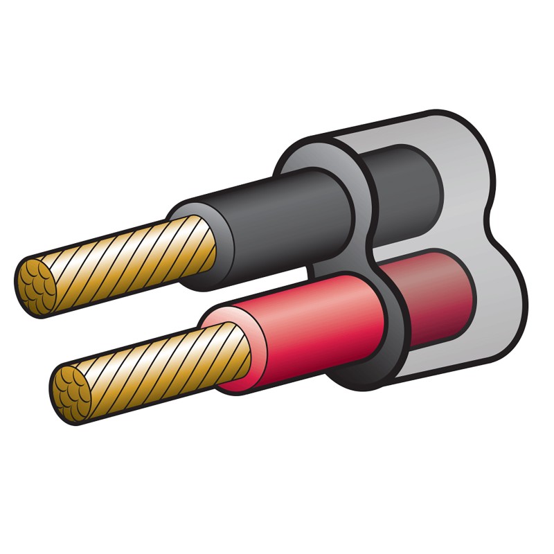 FIGURE 8 DOUBLE INSULATED 7B&S 120A 50M