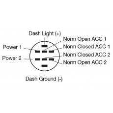 SWITCH OFF/ON PUSH BUTTON LED RED