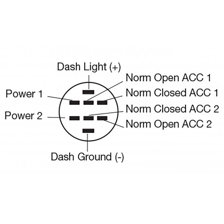 SWITCH OFF/ON PUSH BUTTON LED RED