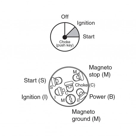 3 POSITION SWITCH IGNITION
