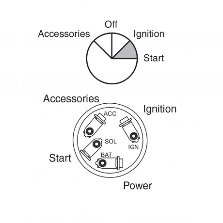 4 POSITION HEAVY DUTY SWITCH IGNITION
