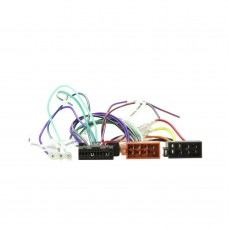 22 PIN HARNESS KENWOOD 2024