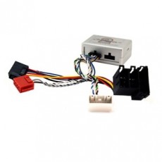 CONTROL HARNESS C FOR HYUNDAI