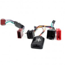 CONTROL HARNESS C FOR KIA