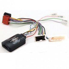 CONTROL HARNESS C FOR RENAULT